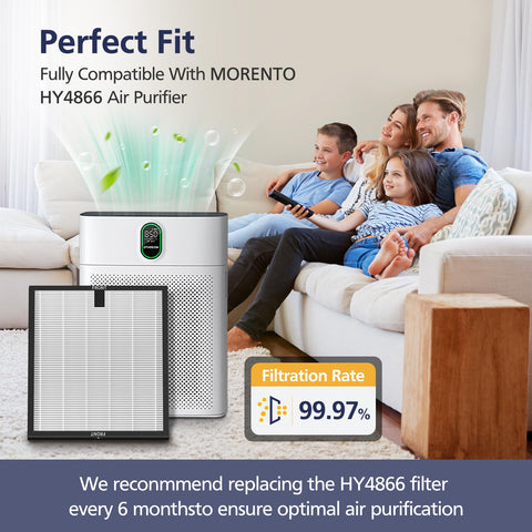 Cabiclean HY4866 activated carbon filter reduces odors and gases