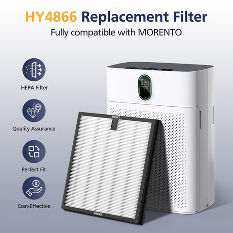 Cabiclean HY4866 3-in-1 filtration system with pre-filter, HEPA, carbon