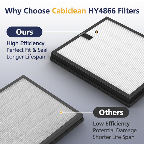 Cabiclean HY4866 packaging shows included parts for installation