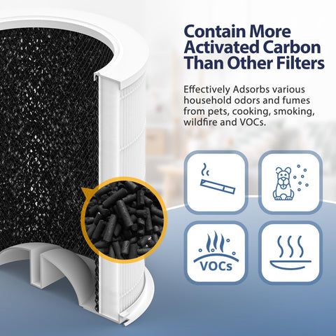 Cabiclean large-room air purifier setup ready for spacious spaces.