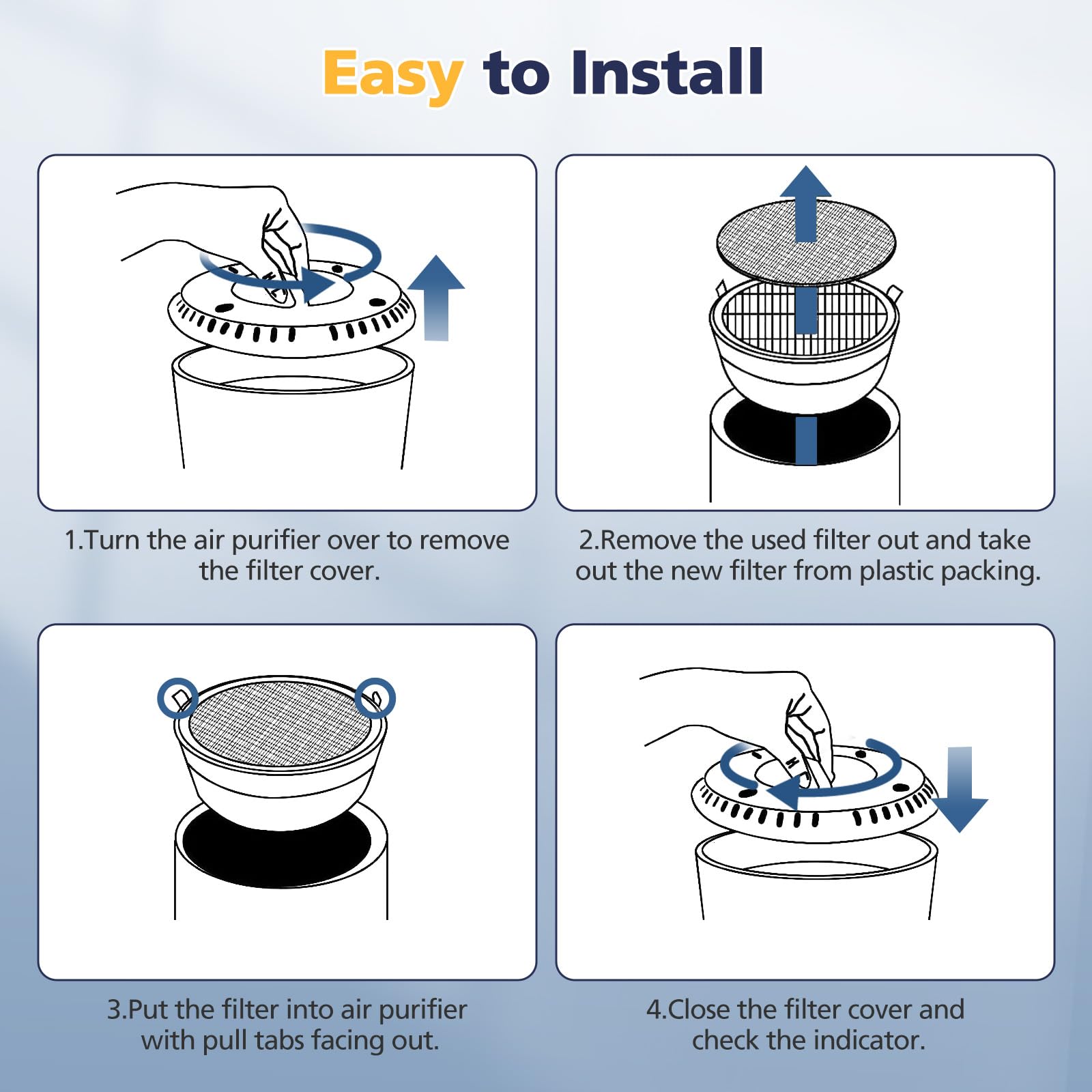 Durable materials of Cabiclean LV-H-132 replacement filter