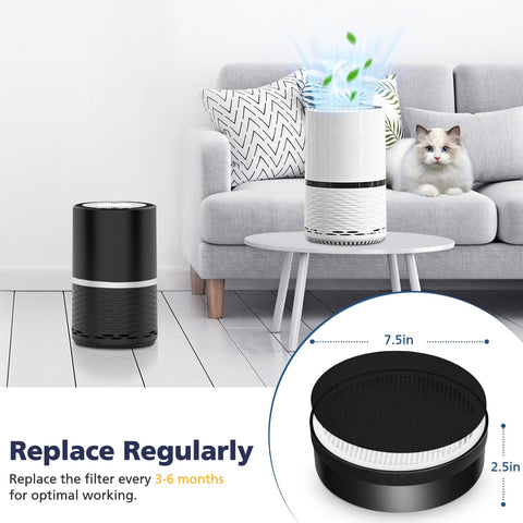 Easy install of Cabiclean LV-H-132 replacement filter without tools