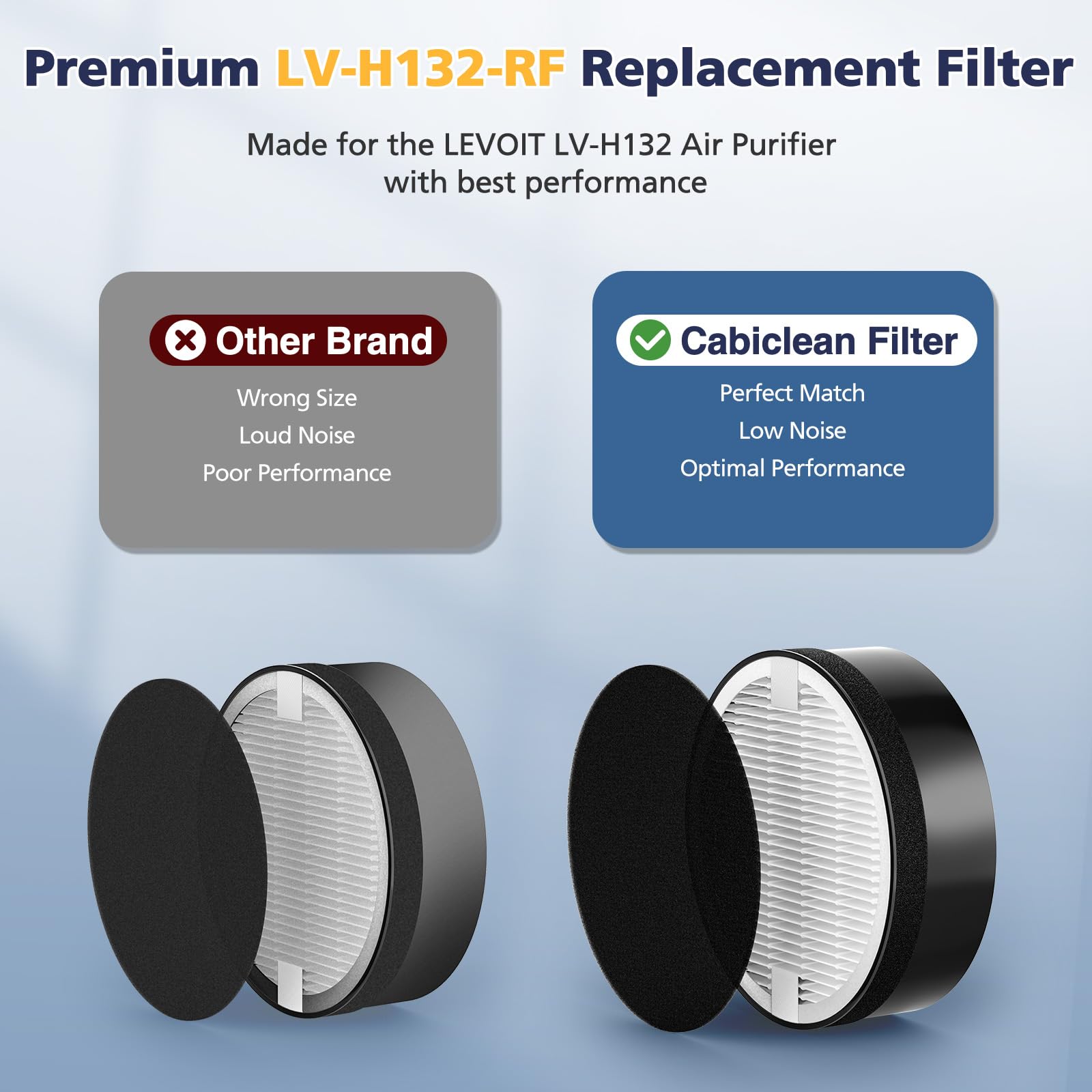Close-up of Cabiclean LV-H-132 replacement filter materials