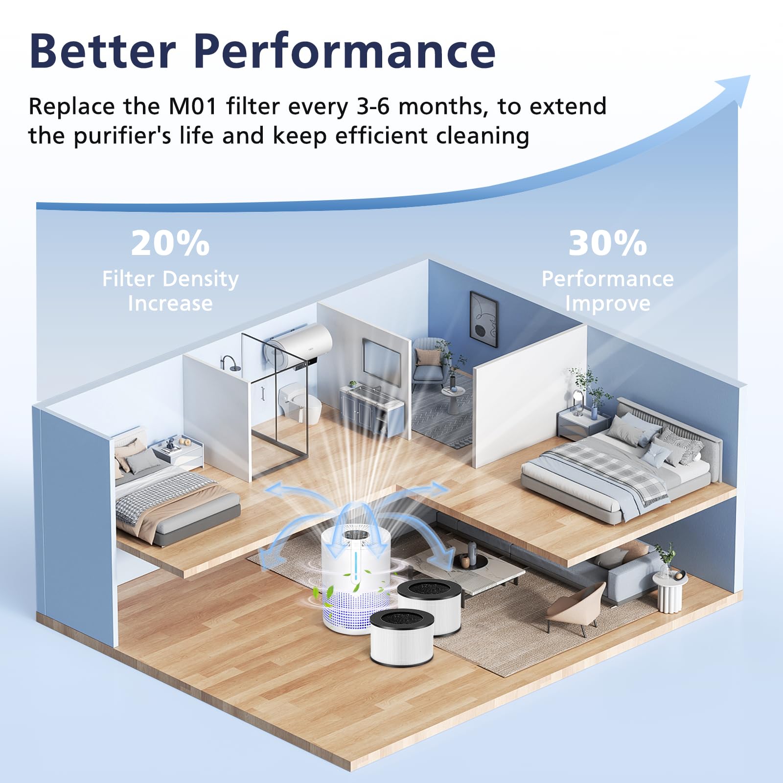 Cabiclean M01 compatibility with MOOKA M01 purifier model.