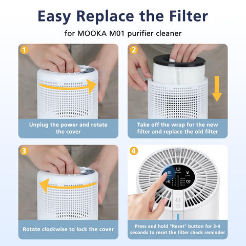 Cabiclean M01 two-pack supports regular replacement for cleaner air.