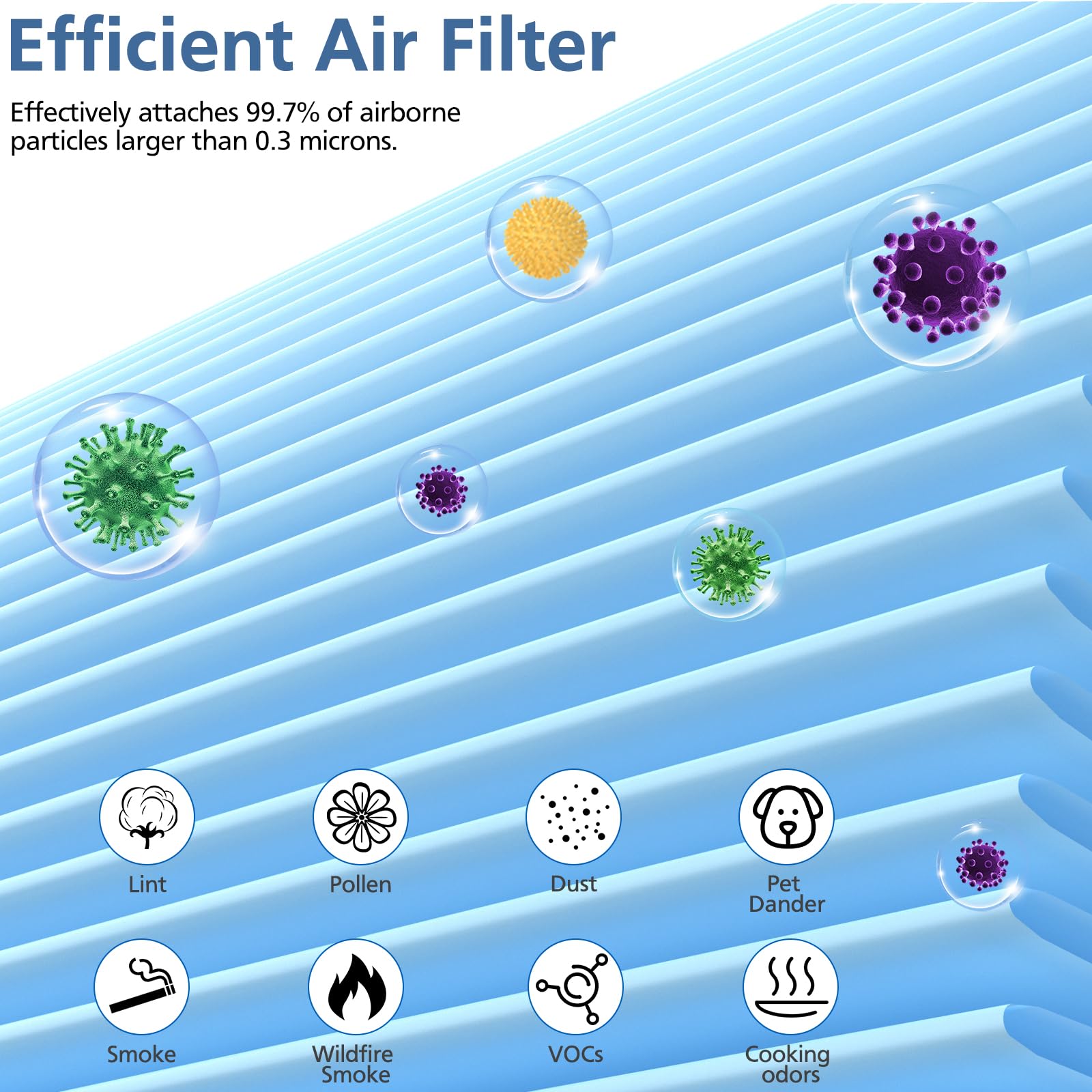 Step-by-step installation of Cabiclean MJ005H replacement filter