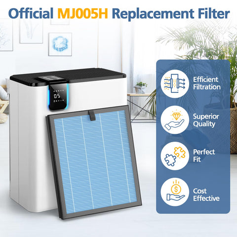 MJ005H filter with activated carbon to reduce odors in rooms