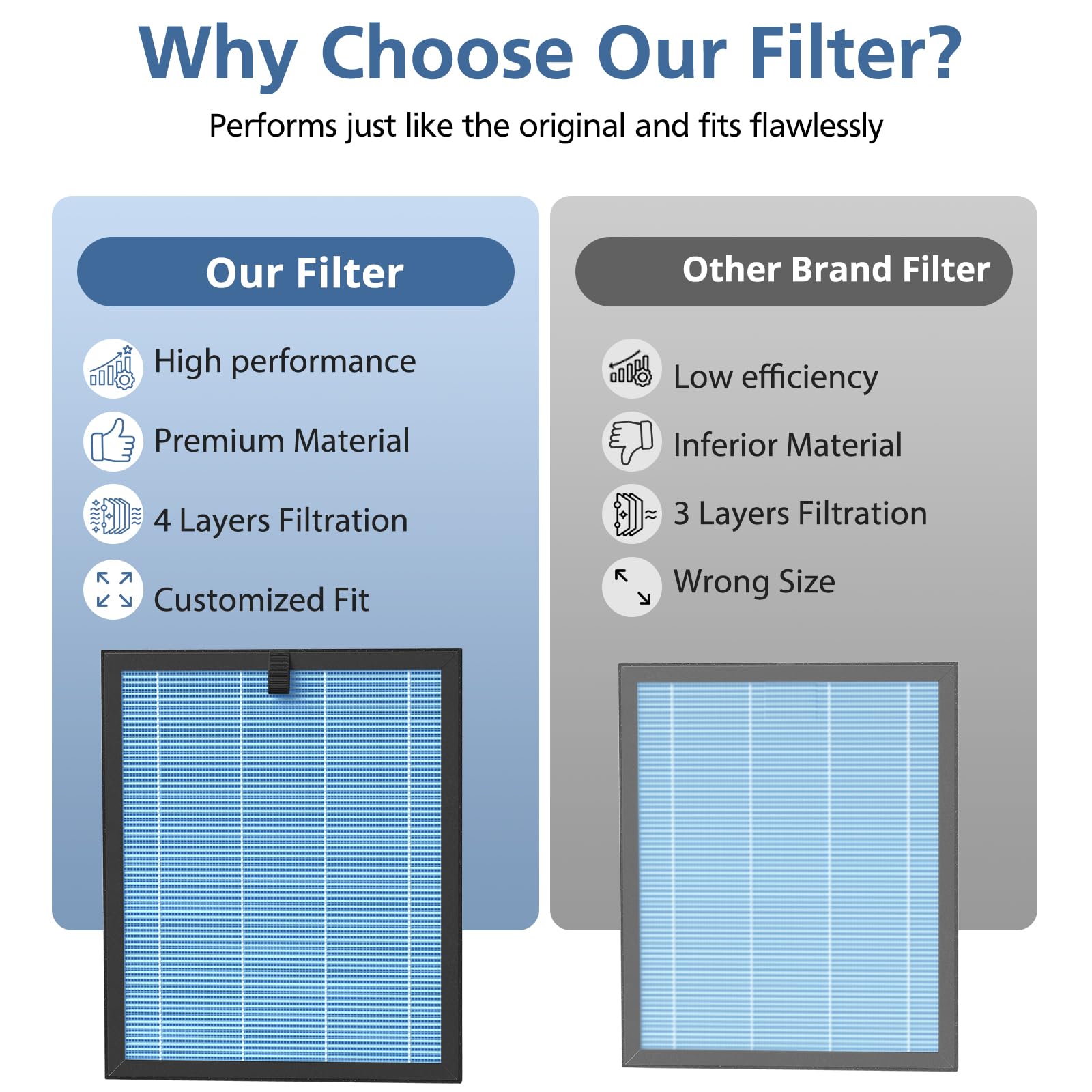 Two-pack packaging of MJ005H replacement filters