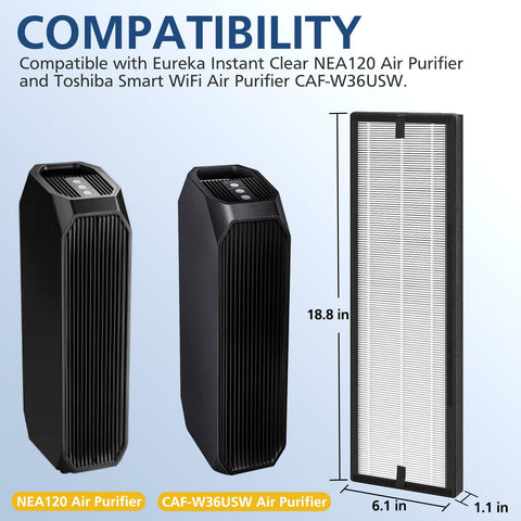 Cabiclean NEA-C1 carbon filter pre-cut for Toshiba CAF-W36USW reduces odors detected in homes.
