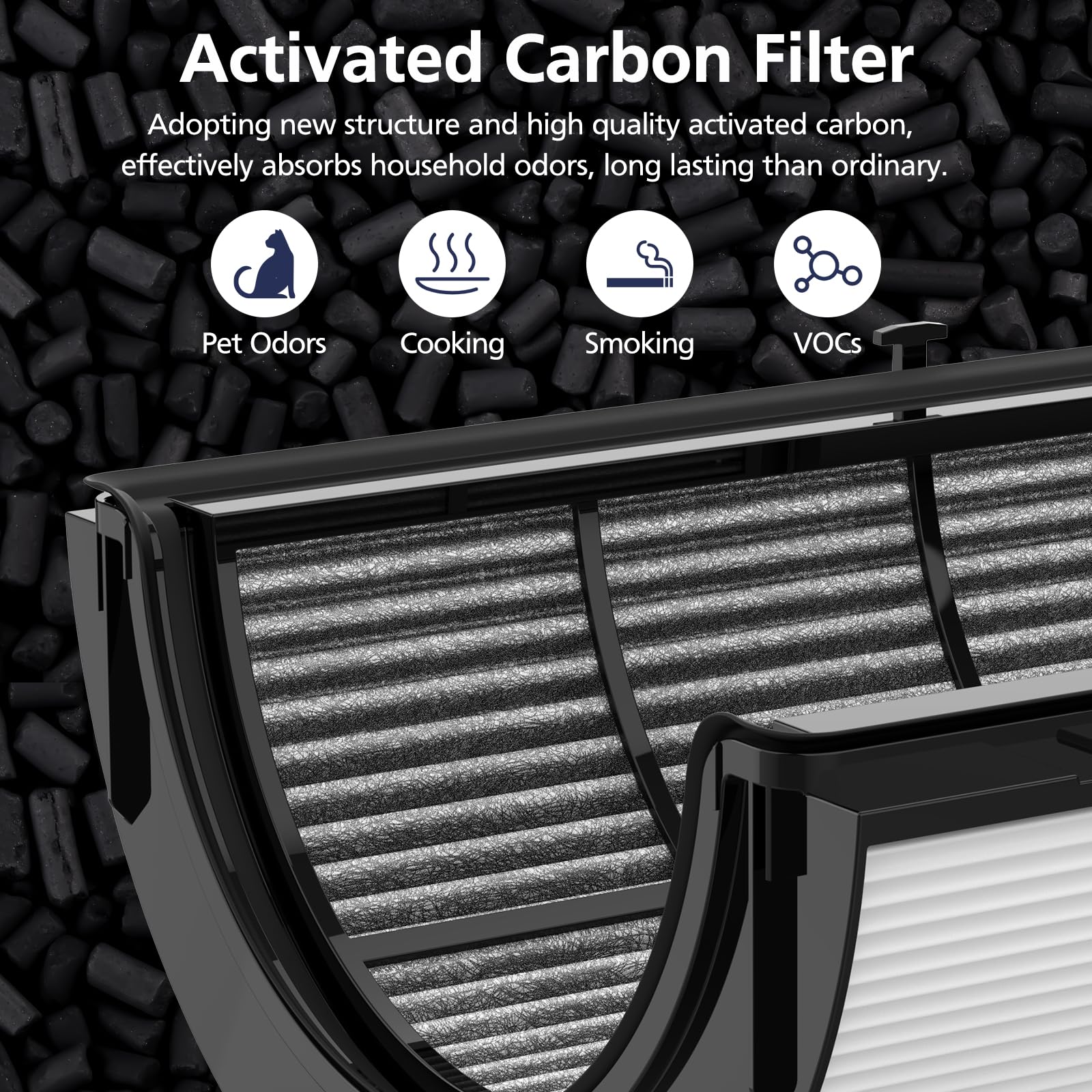 Cabiclean odor-absorption granulated carbon layer neutralizes smells from pets and cooking