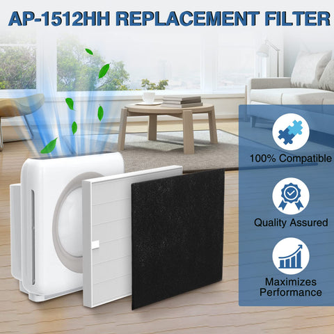 Cabiclean odor control effect with cleaner air results