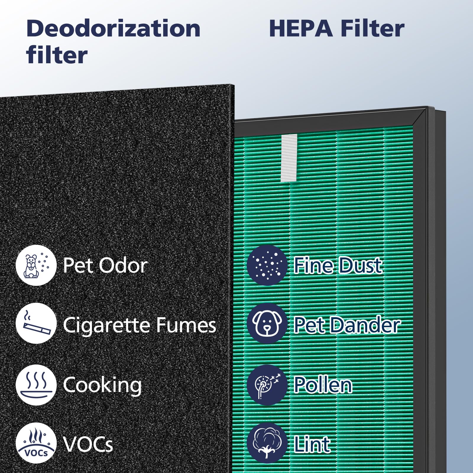 Cabiclean pack content diagram shows included filters