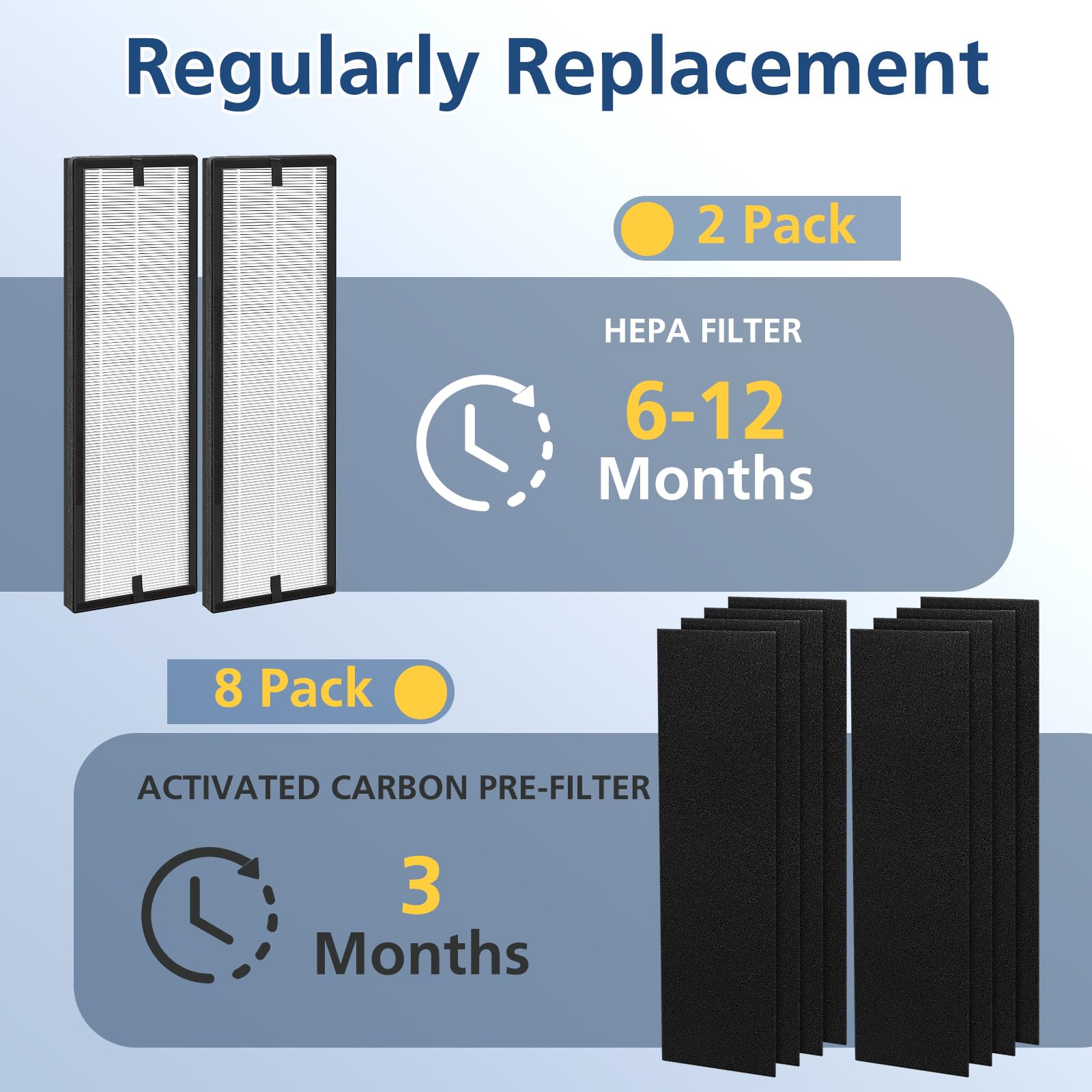 Cabiclean packaged filter set is ready for easy replacement.