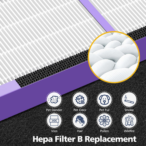 Cabiclean pet care filter targets pet hair and dander for fresher rooms