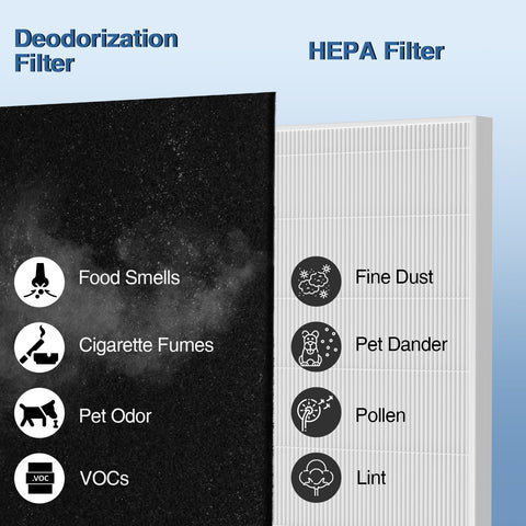 Cabiclean pet-friendly filtration reduces pet odors