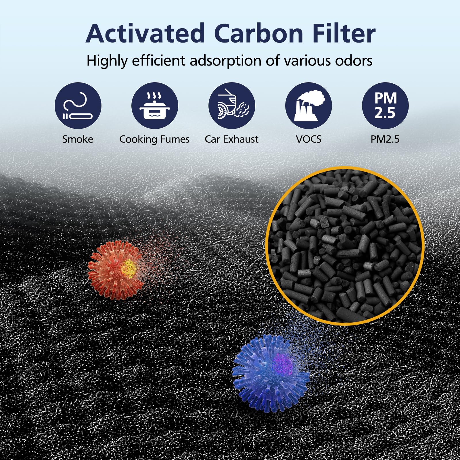 Cabiclean pet odor filter in homes with pets
