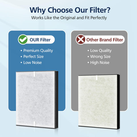 FSC-certified paper note on Cabiclean PR1 packaging.