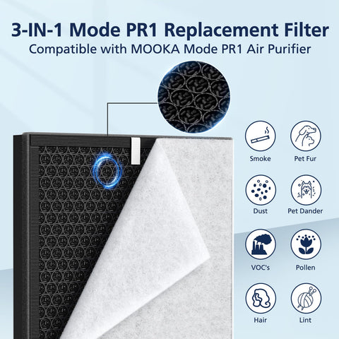 PR1 filter reset button shown for maintenance after replacement.
