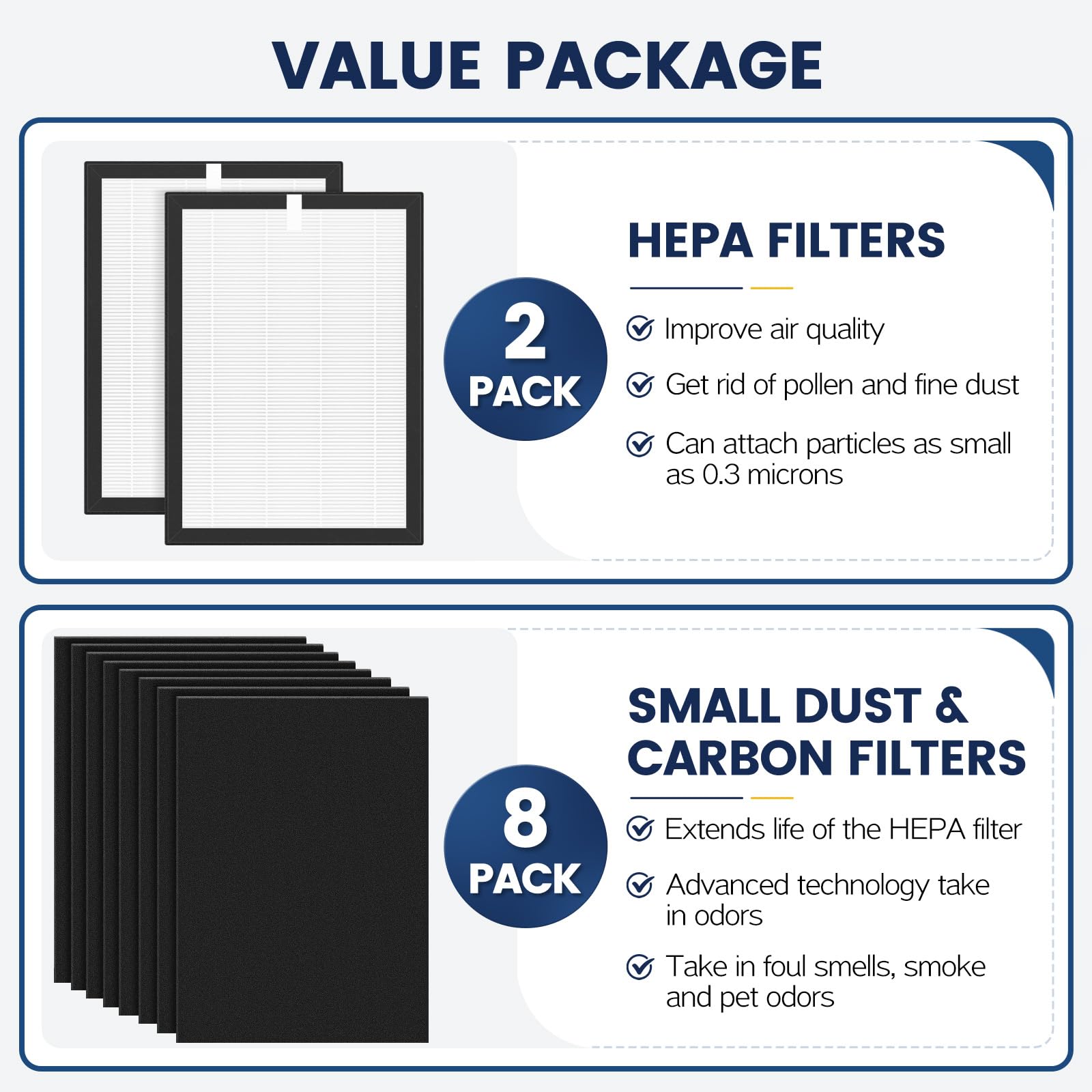 Cabiclean ProHEPA 9000 activated carbon pre-filter close-up reduces odors effectively.