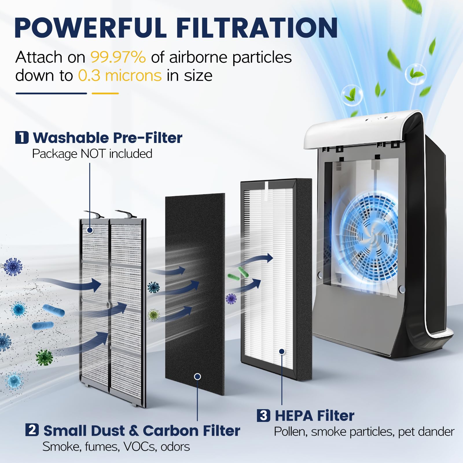 Cabiclean ProHEPA 9000 filter pack back shows VEVA compatibility and easy replacement.
