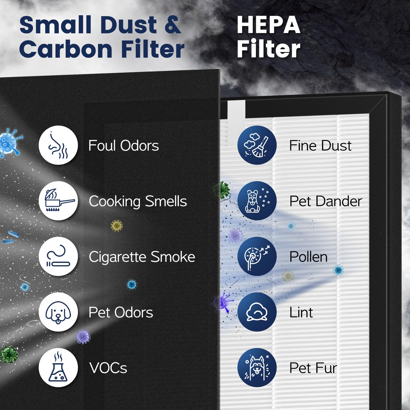 Cabiclean ProHEPA 9000 VEVA 9000 purifier image suggests fresh air potential.