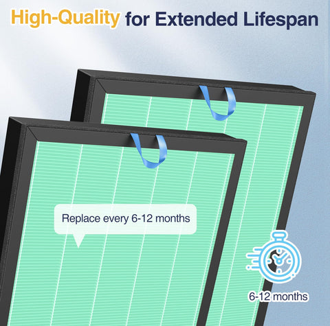 Cabiclean Vital 100S-P filter suited for urban homes reducing smoke exposure.