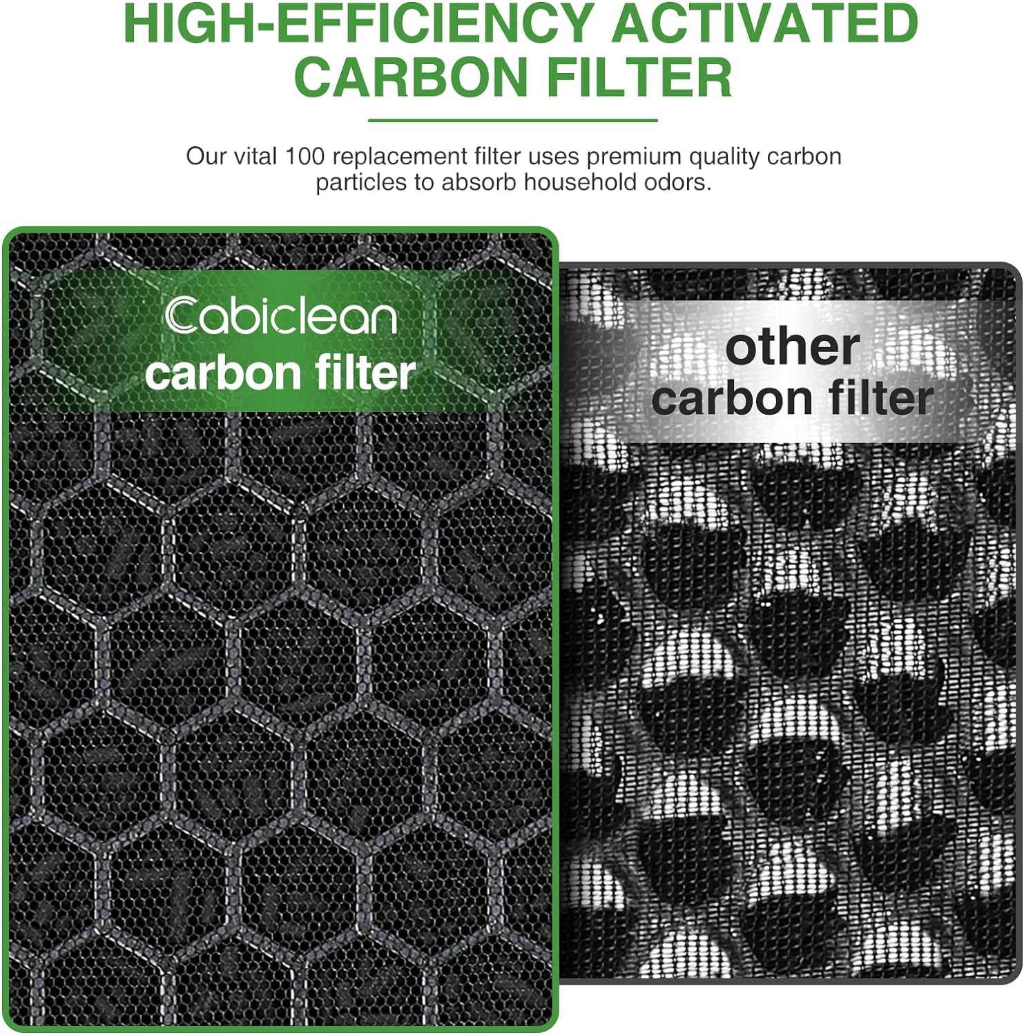 Cabiclean VA-EE004 washable pre-filter extends filter life