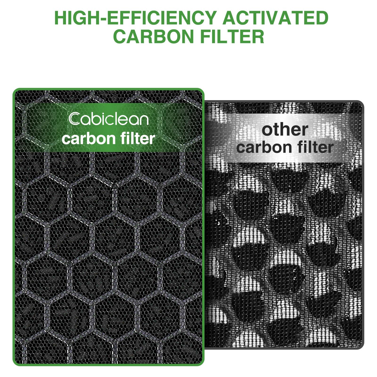 Cabiclean Vital 100 replacement filters install with a simple slide-in, no tools.