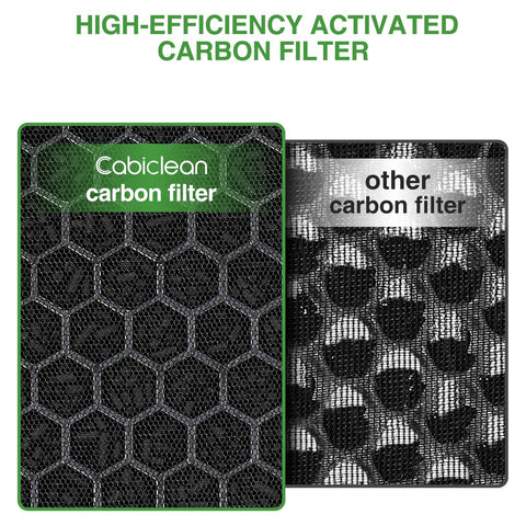 Cabiclean Vital 100 replacement filters install with a simple slide-in, no tools.