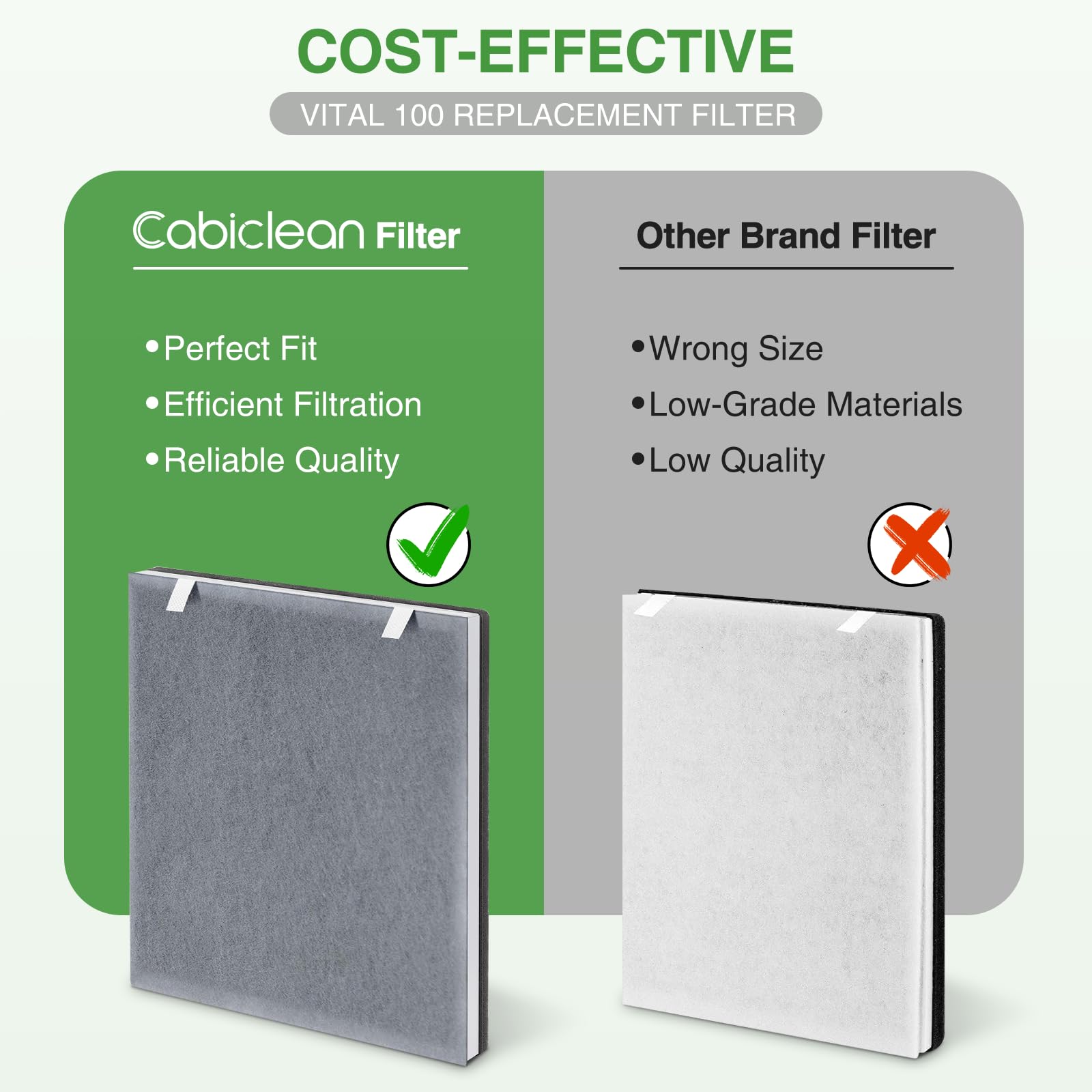 Cabiclean Vital 100-RF pack preview highlighting four-pack value.