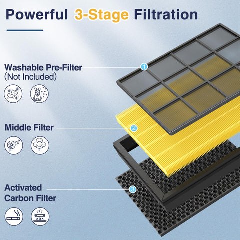 Closeup of Cabiclean Vital 100S-P filter material highlighting durable non-woven fabric