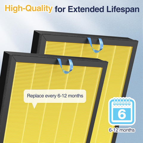 Cabiclean Vital 100S-P filter demonstrates odor reduction for pets