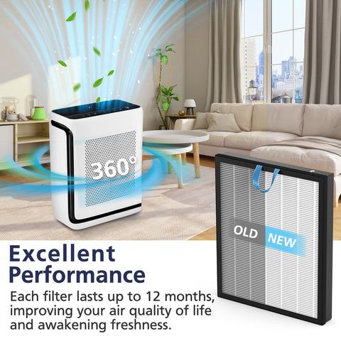 Cabiclean filter installs without tools for quick replacement.
