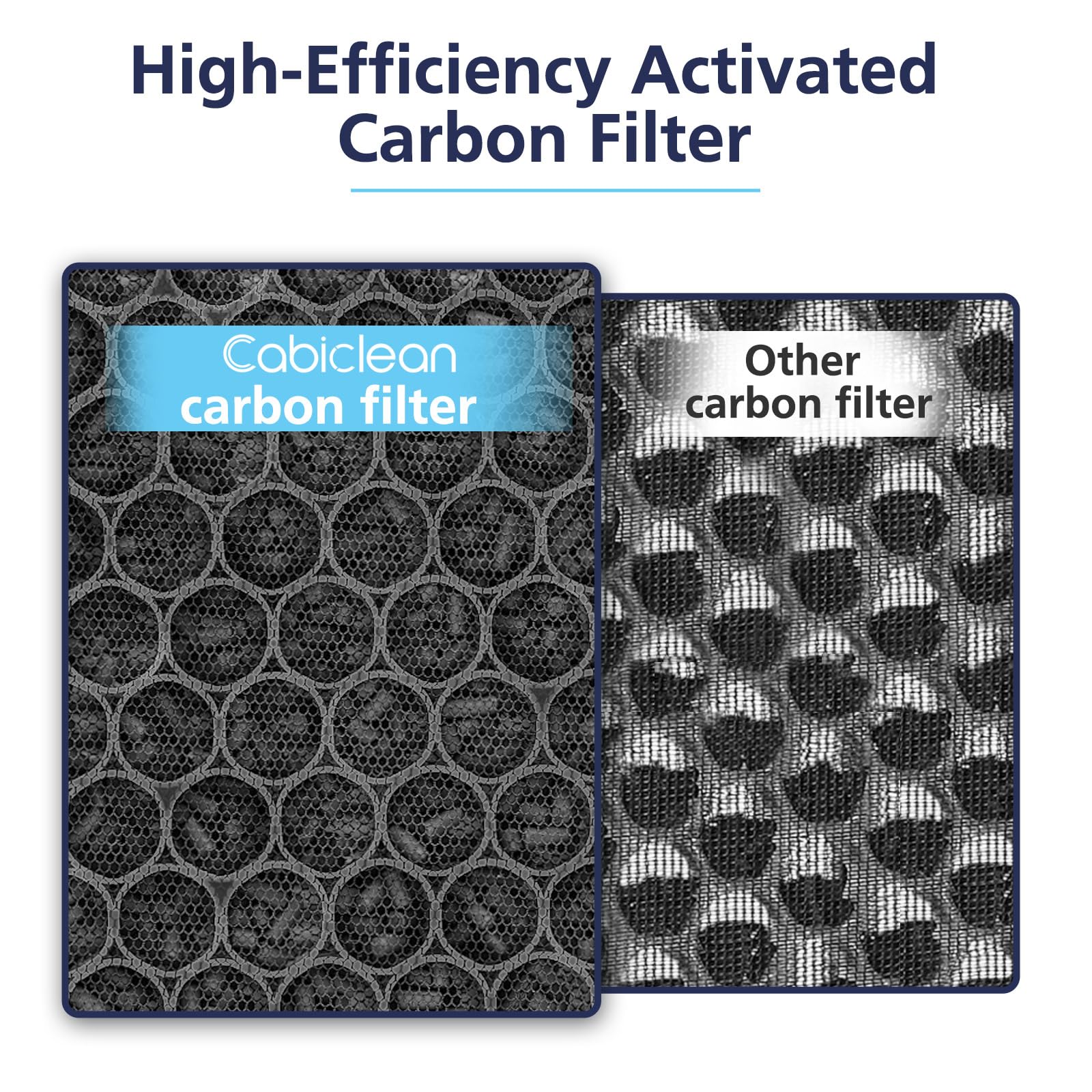Cabiclean Vital 200S-P filter not compatible with Vital 100S.