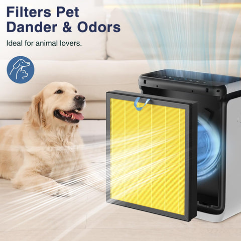 Cabiclean Vital 200S Pet Care Filter compatibility label confirms LEVOIT fit