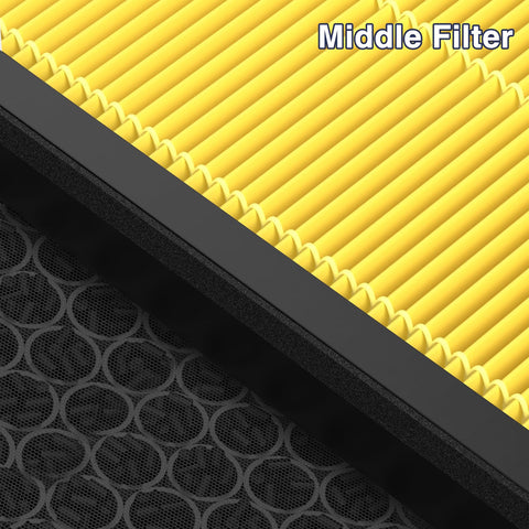 Cabiclean Vital 200S Pet Care Filter side profile highlights engineering quality