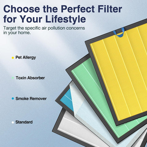 Cabiclean Vital 200S Pet Care Filter two-pack ensures convenient replacements