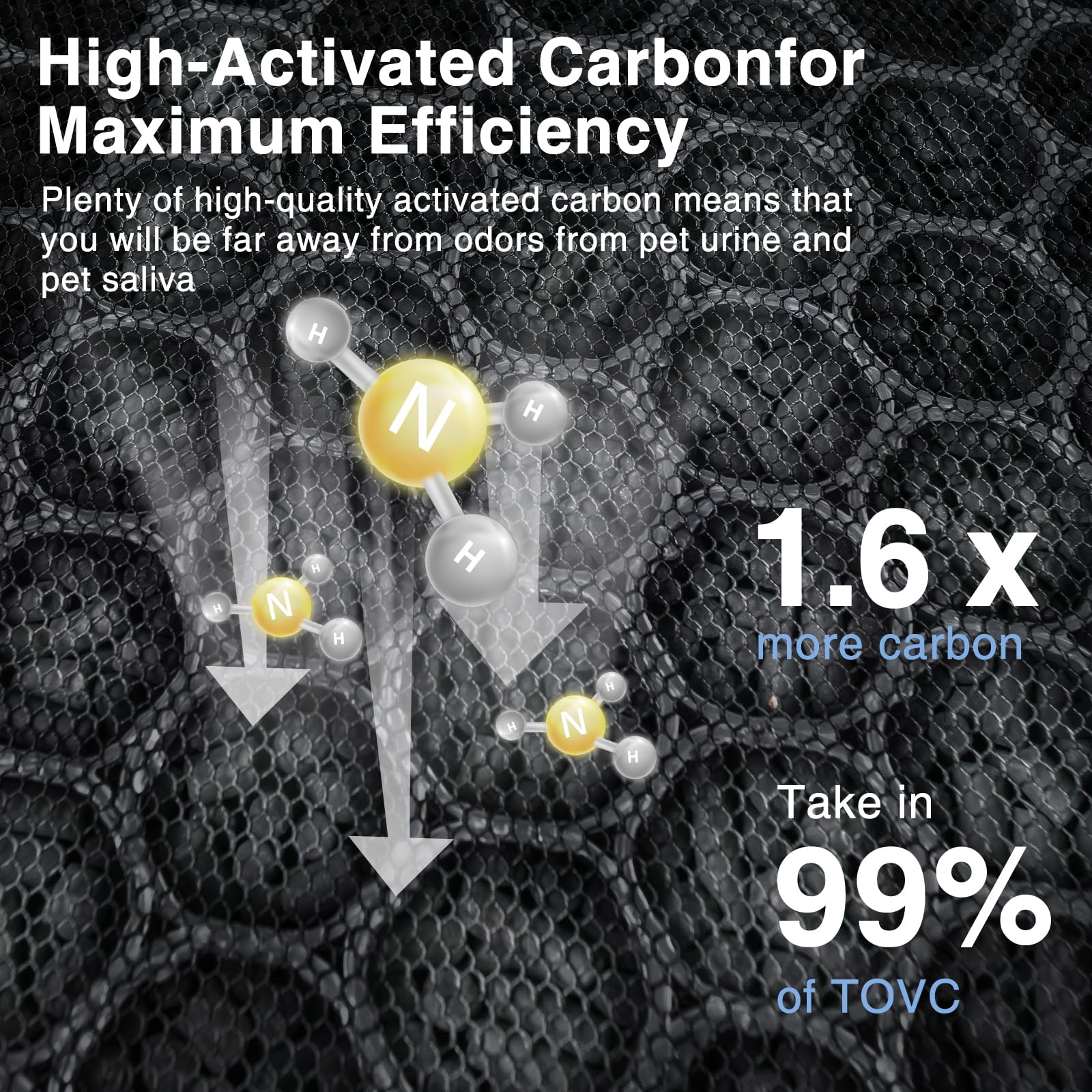 Cabiclean Vital 200S Pet Care Filter odor-control capability targets cooking and pet smells