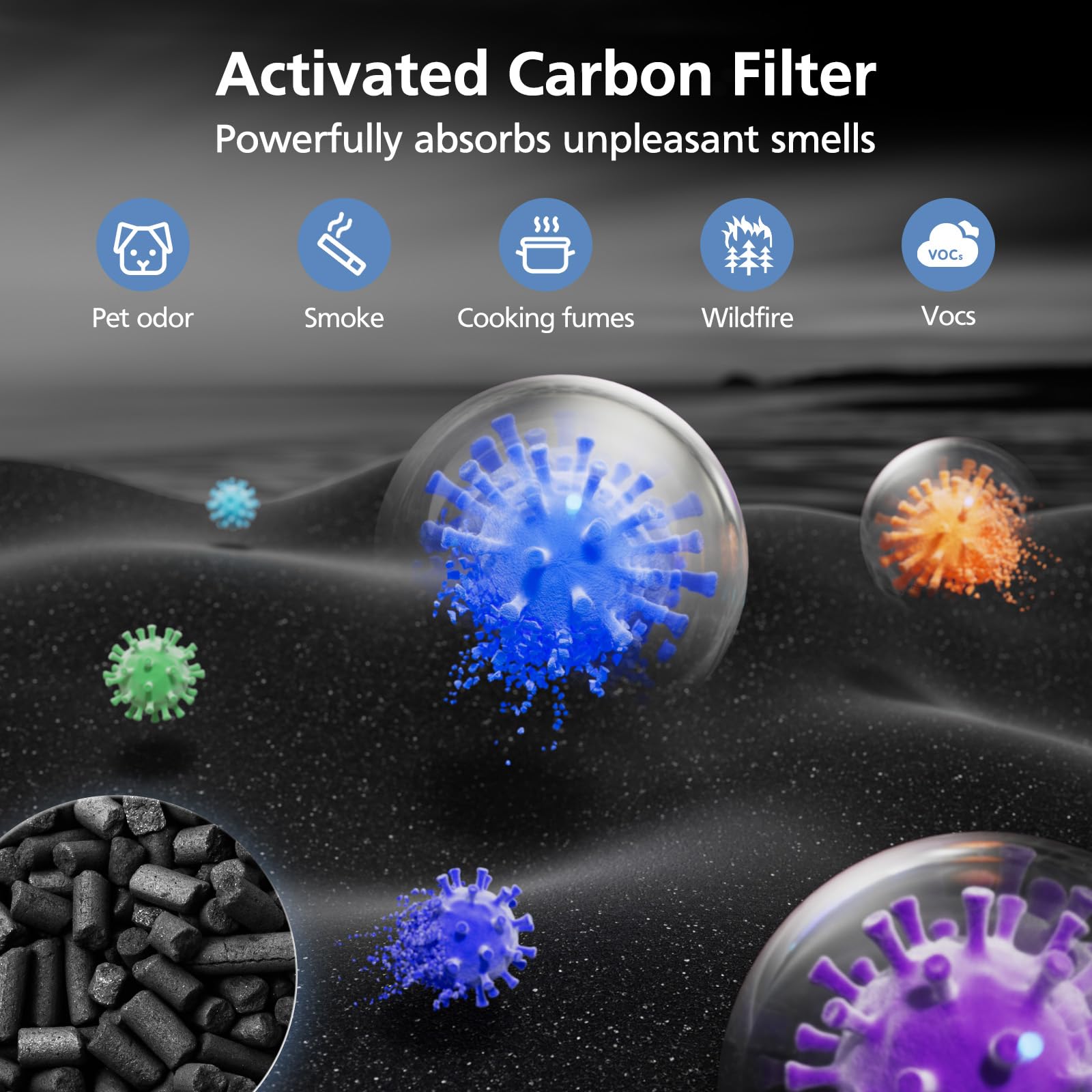 Cabiclean washable nylon pre-filter highlights easy cleaning and longer filter life