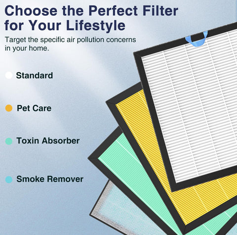 Cabiclean white Vital 100S-P filters set for home use