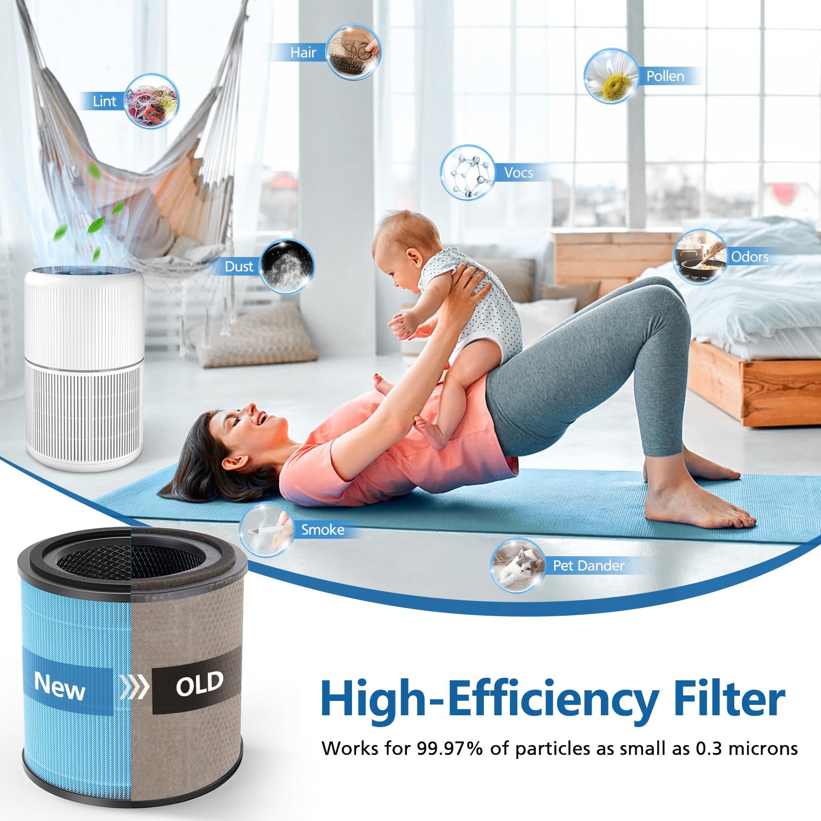 Caehomly AP0601 easy tool-free installation for busy households.