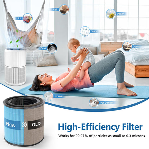 Caehomly AP0601 easy tool-free installation for busy households.
