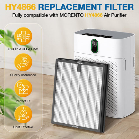 Caehomly HY4866 dual-stage filter for MORENTO/M1 purifiers improves odor control.