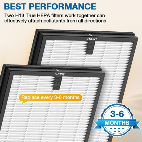Caehomly HY4866 Nylon pre-filter captures hair and pet fur.