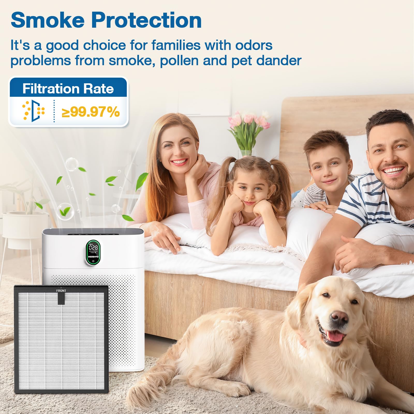 Caehomly HY4866 pack includes pre-filters to extend filter life.