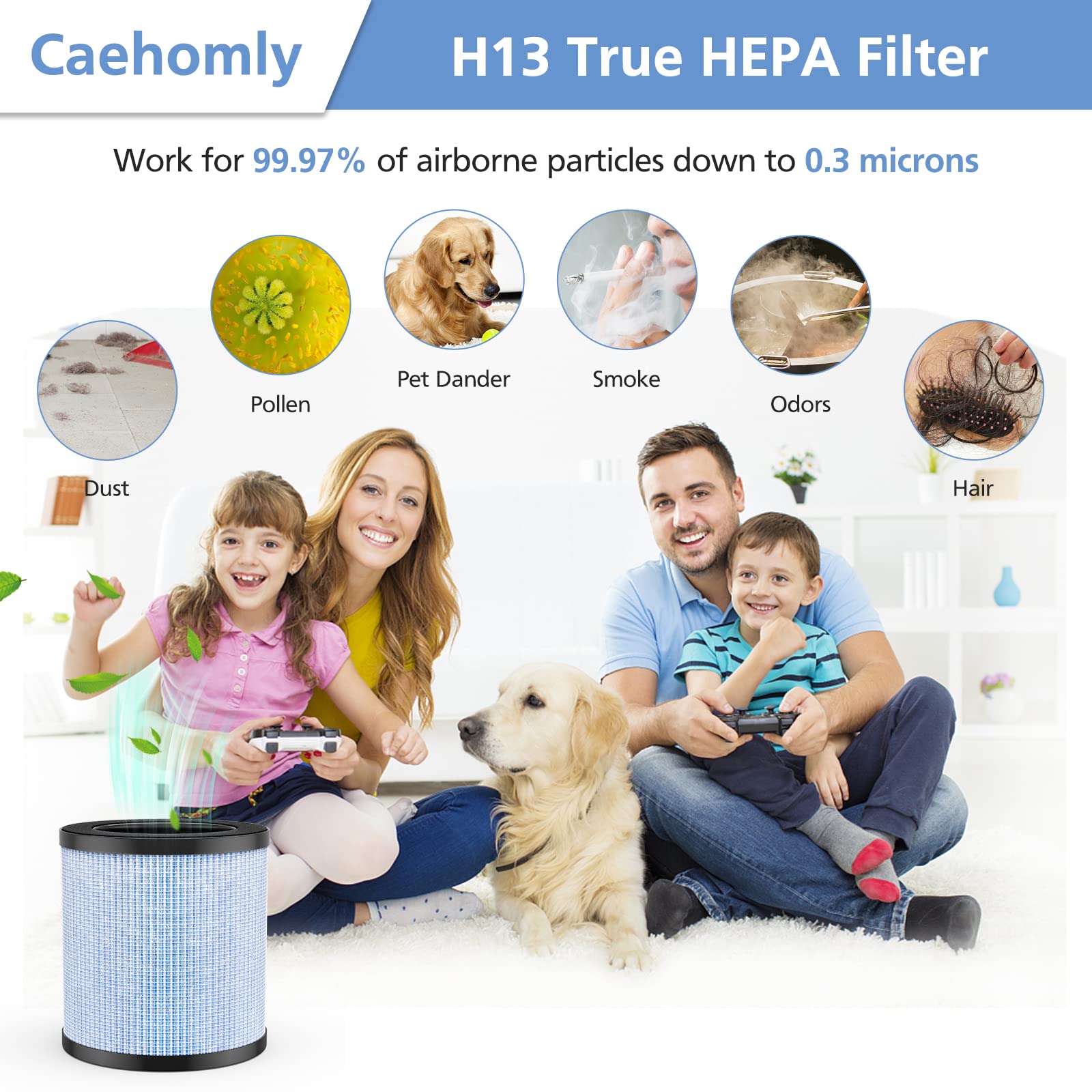 Caehomly MJ002H filtration assembly view highlighting 360° coverage.