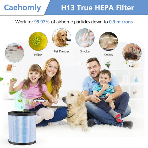 Caehomly MJ002H filtration assembly view highlighting 360° coverage.