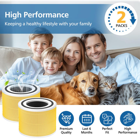 Caehomly pet dander and odor removal via filter design for cleaner indoor air