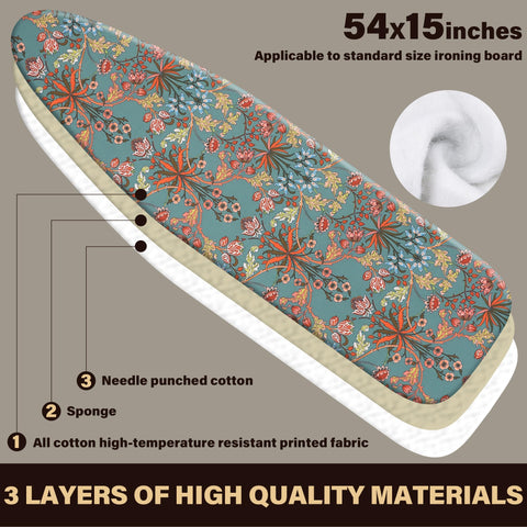 caius elastic-edge-cover-closeup highlighting sturdy edge and fasteners