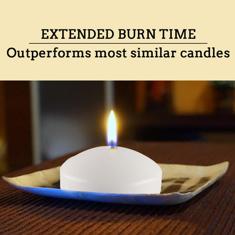CAKETYCG unscented candle ideal for allergy-friendly setups.